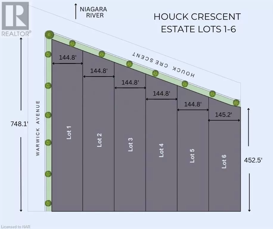 Lot 2 Houck Crescent, Fort Erie, Ontario L2A 5M4